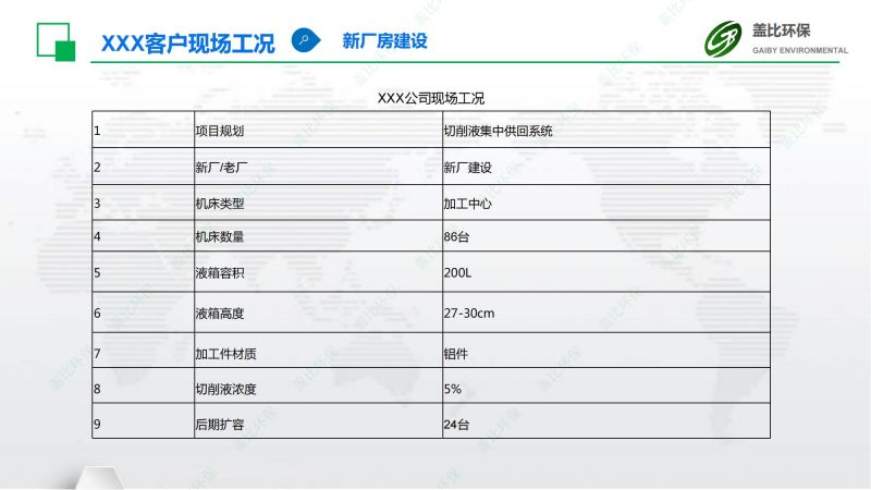 轻金属加工件集中供回系统1