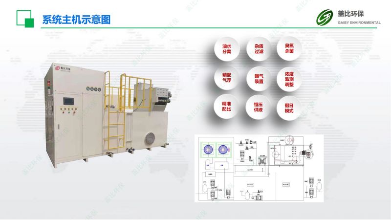 轻金属加工件集中供回系统7