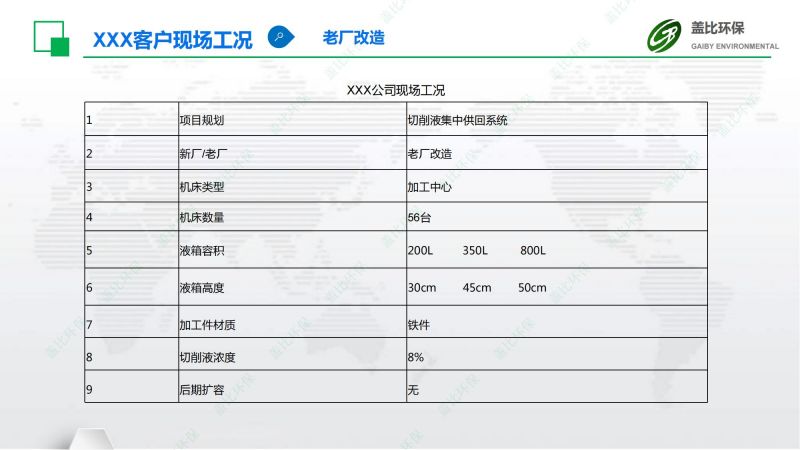 球墨铸铁切削液集中供回系统1