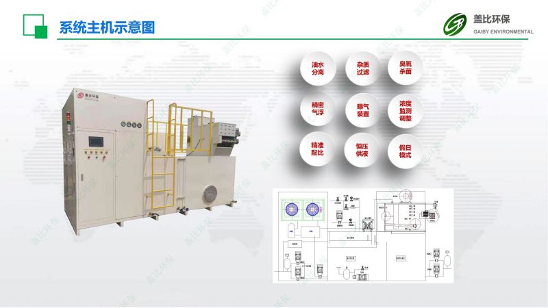 金属零件制造切削液集中供回系统7