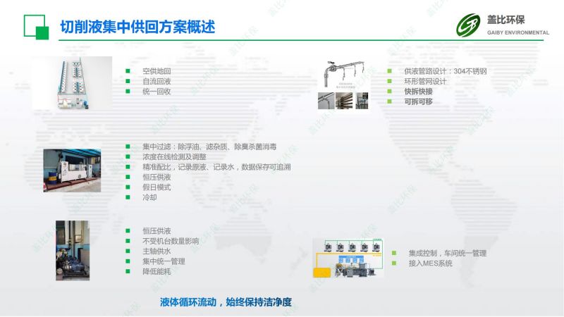 汽车主机厂切削液集中供回系统4