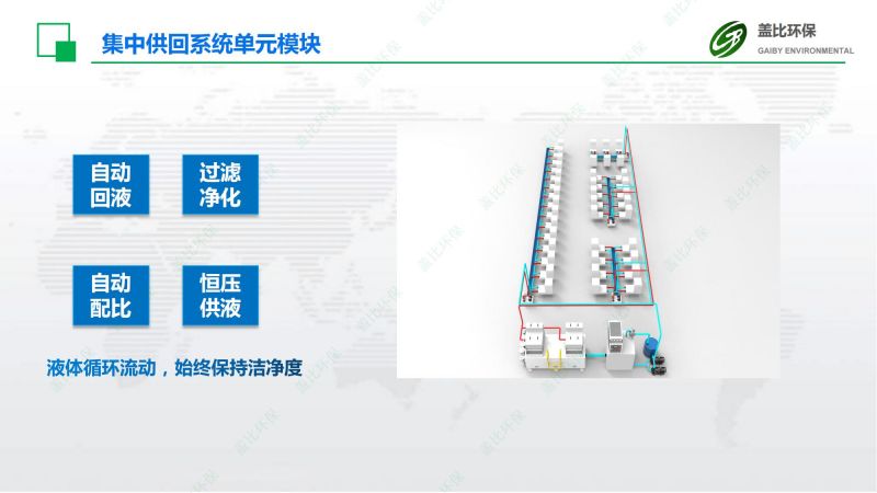 汽车零部件切削液集中供回系统5