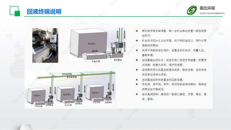 轻金属加工件集中供回系统6