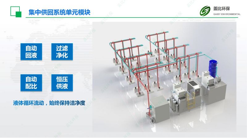 轻金属加工件集中供回系统5