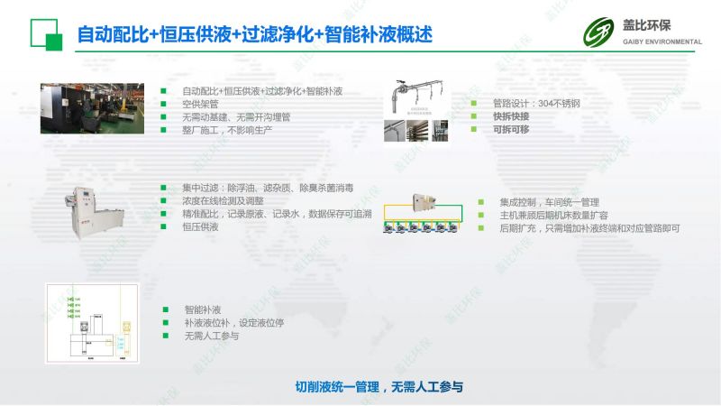 传动件切削液集中供液补液系统3