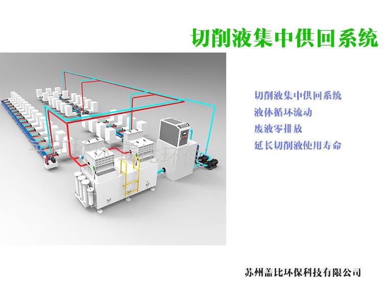 阜新切削液集中供回系统